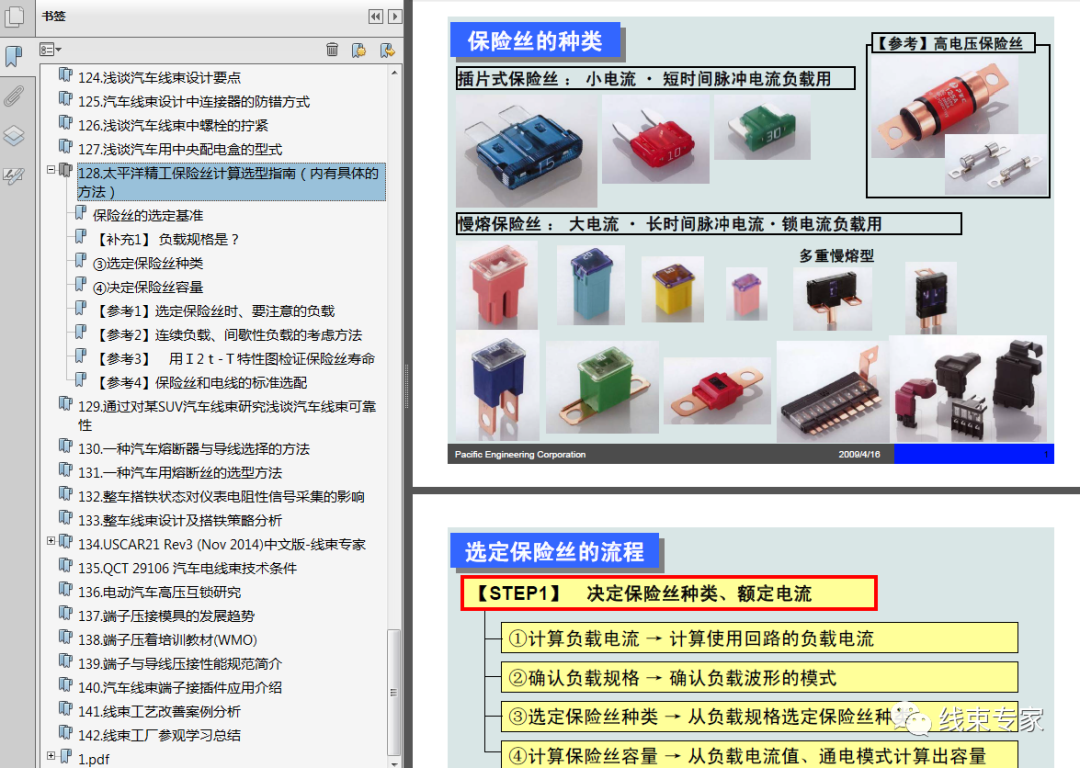 汽车线束专业技术文选(电子书合辑),心动一夏!的图6
